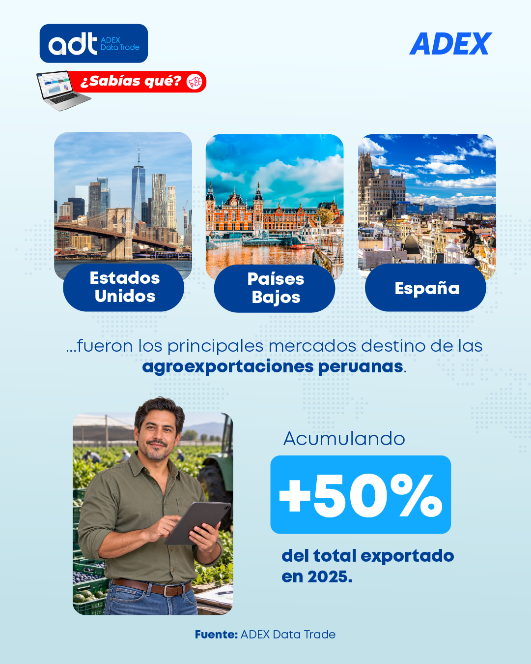 ¿Sabías qué? 8